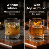 MyBar Infusion Kit